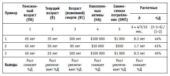 Иллюстрация к книге — Малая энциклопедия трейдера [img_369.jpg]