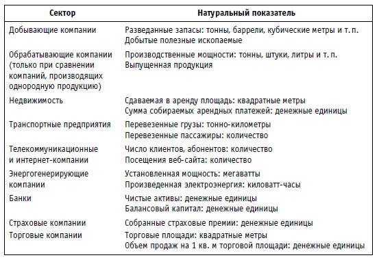 Иллюстрация к книге — Малая энциклопедия трейдера [img_70.jpg]