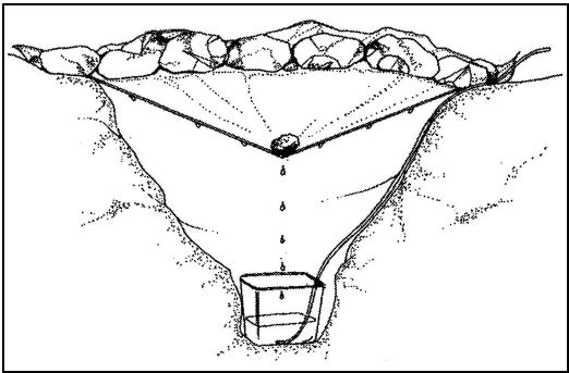 Иллюстрация к книге — Выживание в экстремальных ситуациях. Опыт SAS [i_006.jpg]