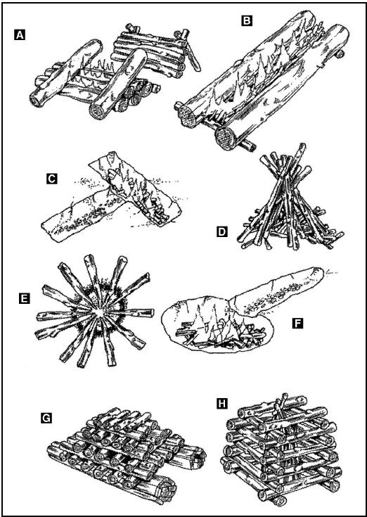 Иллюстрация к книге — Выживание в экстремальных ситуациях. Опыт SAS [i_013.jpg]