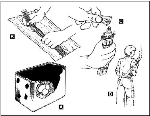 Иллюстрация к книге — Выживание в экстремальных ситуациях. Опыт SAS [i_014.jpg]