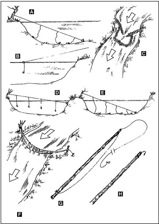 Иллюстрация к книге — Выживание в экстремальных ситуациях. Опыт SAS [i_029.jpg]