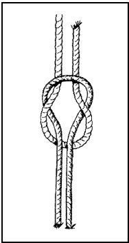 Иллюстрация к книге — Выживание в экстремальных ситуациях. Опыт SAS [i_033.jpg]