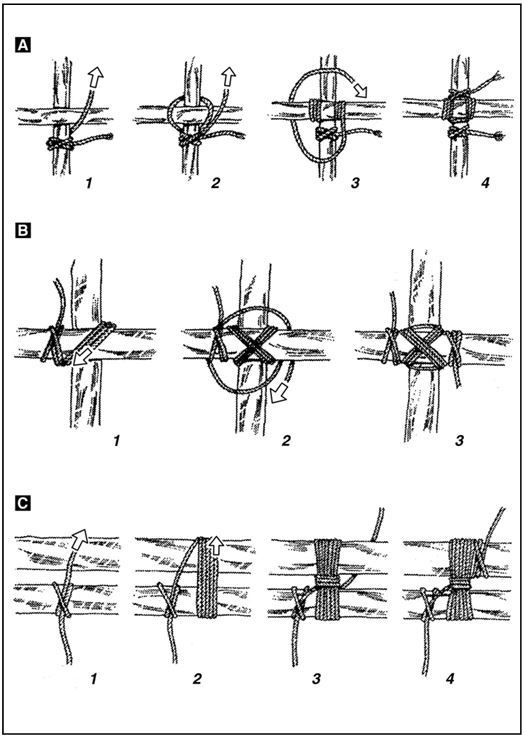 Иллюстрация к книге — Выживание в экстремальных ситуациях. Опыт SAS [i_038.jpg]