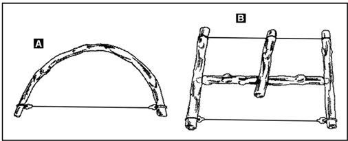 Иллюстрация к книге — Выживание в экстремальных ситуациях. Опыт SAS [i_039.jpg]