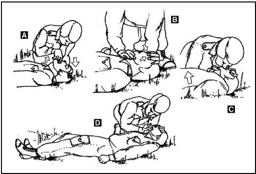 Иллюстрация к книге — Выживание в экстремальных ситуациях. Опыт SAS [i_046.jpg]