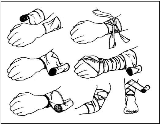 Иллюстрация к книге — Выживание в экстремальных ситуациях. Опыт SAS [i_052.jpg]
