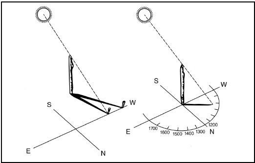 Иллюстрация к книге — Выживание в экстремальных ситуациях. Опыт SAS [i_060.jpg]