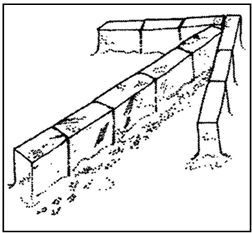 Иллюстрация к книге — Выживание в экстремальных ситуациях. Опыт SAS [i_071.jpg]
