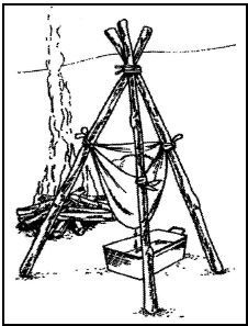 Иллюстрация к книге — Выживание в экстремальных ситуациях. Опыт SAS [i_072.jpg]
