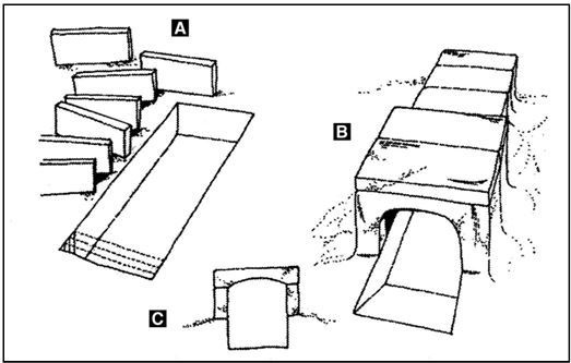 Иллюстрация к книге — Выживание в экстремальных ситуациях. Опыт SAS [i_076.jpg]