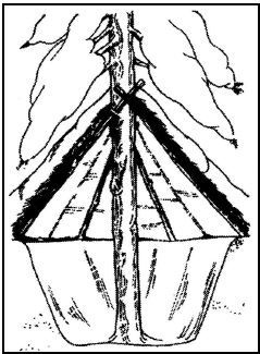 Иллюстрация к книге — Выживание в экстремальных ситуациях. Опыт SAS [i_080.jpg]