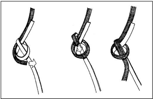 Иллюстрация к книге — Выживание в экстремальных ситуациях. Опыт SAS [i_088.jpg]
