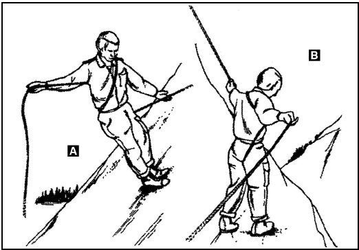 Иллюстрация к книге — Выживание в экстремальных ситуациях. Опыт SAS [i_093.jpg]