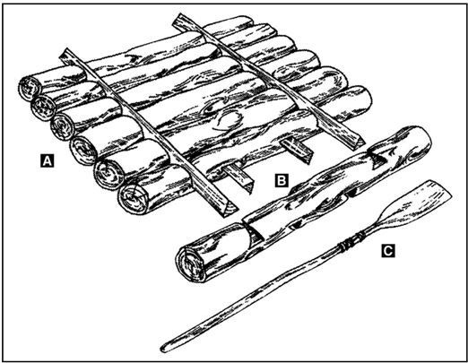 Иллюстрация к книге — Выживание в экстремальных ситуациях. Опыт SAS [i_118.jpg]