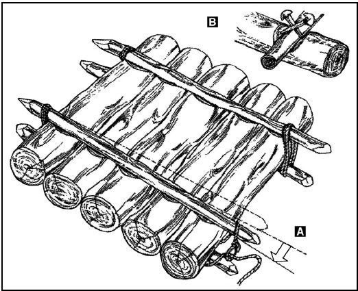 Иллюстрация к книге — Выживание в экстремальных ситуациях. Опыт SAS [i_119.jpg]