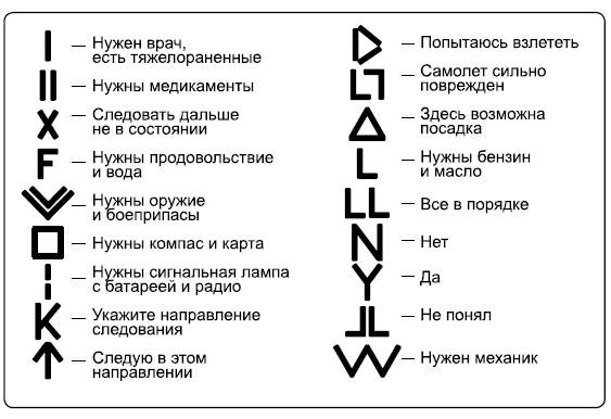 Иллюстрация к книге — Будни бортпроводника [i_001.jpg]