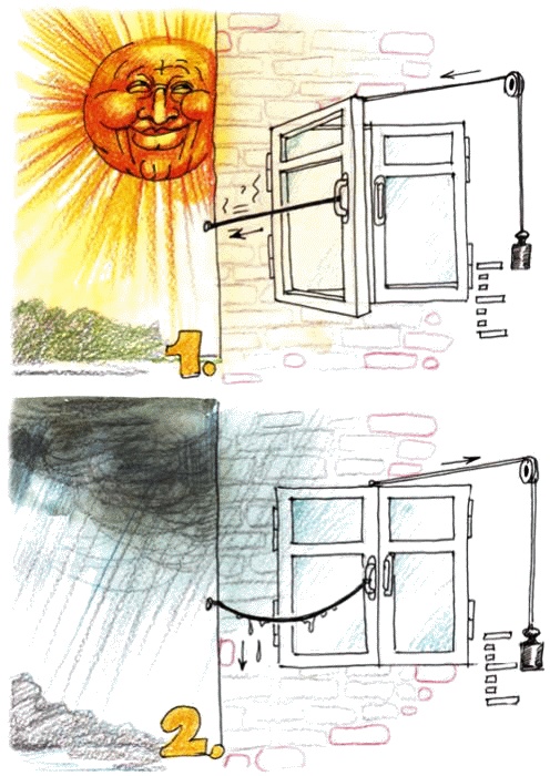 Иллюстрация к книге — Денис-изобретатель. Книга для развития изобретательских способностей детей младших и средних классов [_096.jpg]