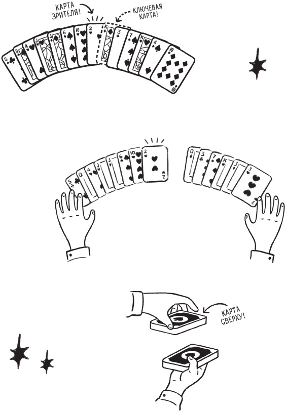 Иллюстрация к книге — Волшебные неудачники. Большая игра [i_084.jpg]