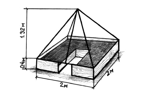 Иллюстрация к книге — Теплица-коммуналка. Как вырастить высокие урожаи томатов, перца, баклажанов и огурцов под одной крышей [i_010.jpg]