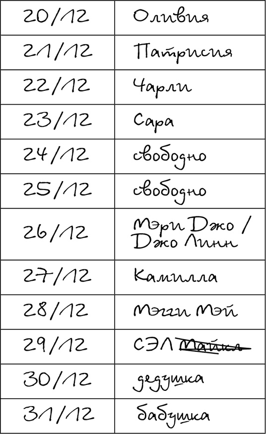 Иллюстрация к книге — 10 свиданий вслепую [i_001.jpg]