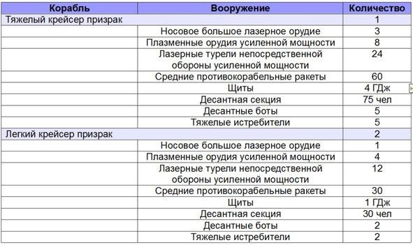 Иллюстрация к книге — Диктатор девятого сектора [imgd980.jpg]