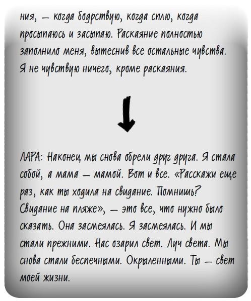 Иллюстрация к книге — Все это правда [i_007.jpg]