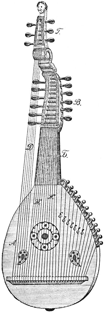 Иллюстрация к книге — Белая гвардия. Михаил Булгаков как исторический писатель [i_076.jpg]