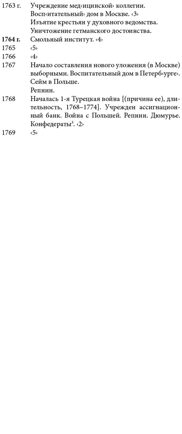 Иллюстрация к книге — Белая гвардия. Михаил Булгаков как исторический писатель [i_124.jpg]