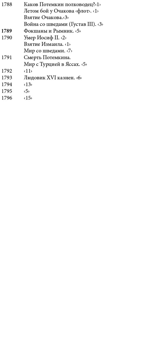 Иллюстрация к книге — Белая гвардия. Михаил Булгаков как исторический писатель [i_126.jpg]