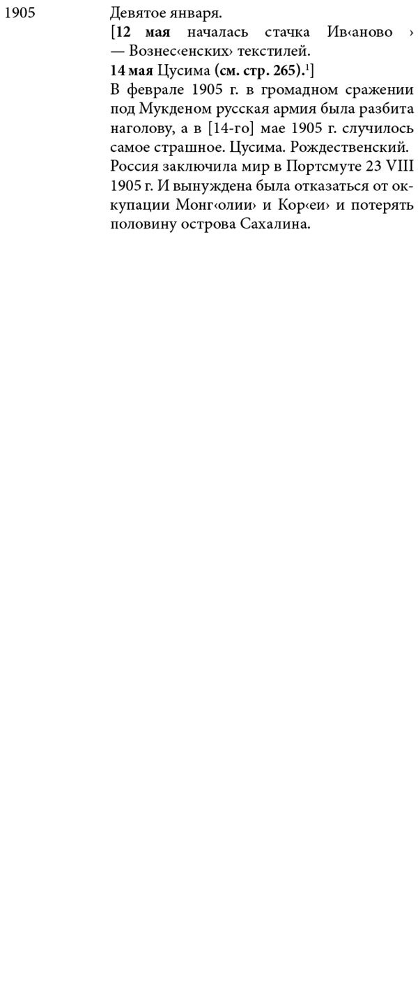 Иллюстрация к книге — Белая гвардия. Михаил Булгаков как исторический писатель [i_166.jpg]