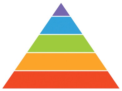 Иллюстрация к книге — Интеллект-карты [i_034.jpg]