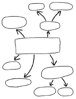Иллюстрация к книге — Интеллект-карты [i_036.jpg]