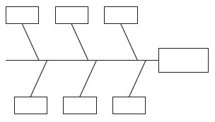 Иллюстрация к книге — Интеллект-карты [i_037.jpg]