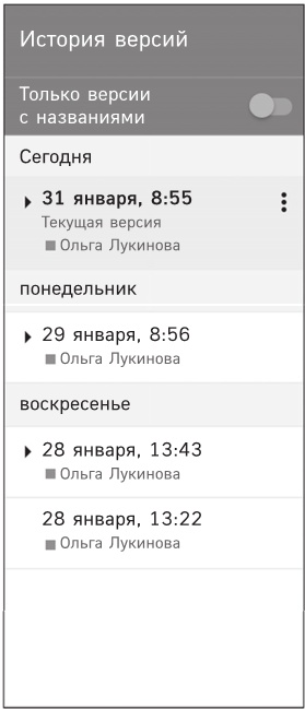 Иллюстрация к книге — Цифровой этикет. Как не бесить друг друга в интернете [i_015.jpg]