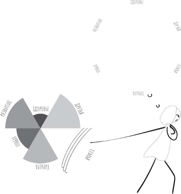 Иллюстрация к книге — Темная сторона ЗОЖ. Как не заболеть, пытаясь быть здоровым [i_029.jpg]
