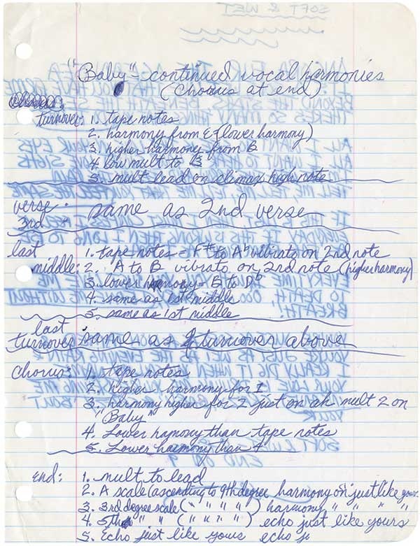 Иллюстрация к книге — Принс. The Beautiful Ones. Оборвавшаяся автобиография легенды поп-музыки [i_104.jpg]