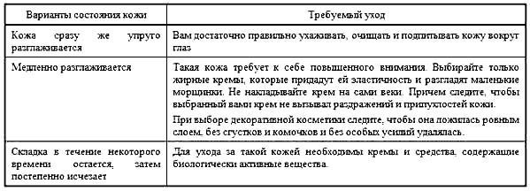 Иллюстрация к книге — Энциклопедия женской красоты и здоровья [i_293.jpg]