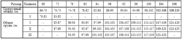 Иллюстрация к книге — Энциклопедия женской красоты и здоровья [i_313.jpg]