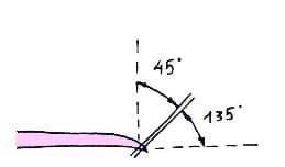 Иллюстрация к книге — Энциклопедия женской красоты и здоровья [i_361.jpg]