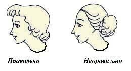 Иллюстрация к книге — Энциклопедия женской красоты и здоровья [i_469.jpg]