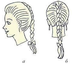 Иллюстрация к книге — Энциклопедия женской красоты и здоровья [i_489.jpg]