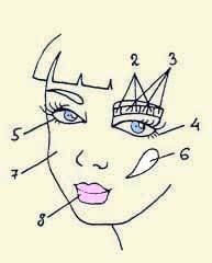 Иллюстрация к книге — Энциклопедия женской красоты и здоровья [i_563.jpg]