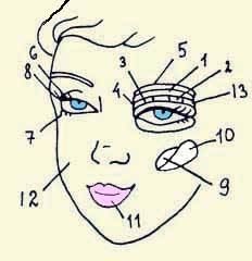 Иллюстрация к книге — Энциклопедия женской красоты и здоровья [i_566.jpg]