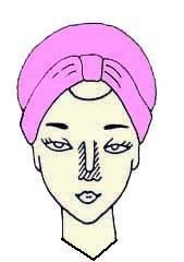 Иллюстрация к книге — Энциклопедия женской красоты и здоровья [i_589.jpg]