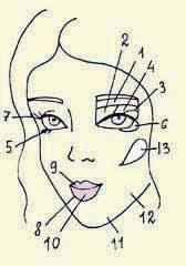 Иллюстрация к книге — Энциклопедия женской красоты и здоровья [i_631.jpg]