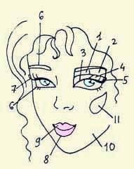 Иллюстрация к книге — Энциклопедия женской красоты и здоровья [i_633.jpg]