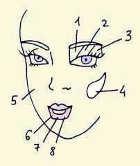 Иллюстрация к книге — Энциклопедия женской красоты и здоровья [i_648.jpg]