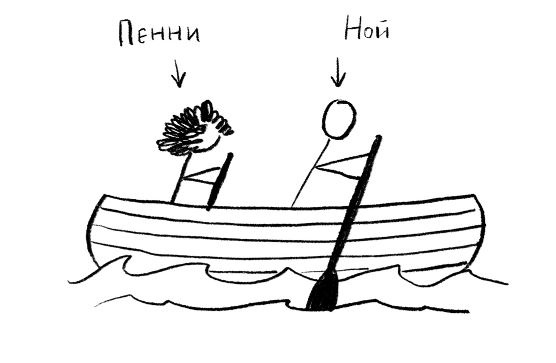 Иллюстрация к книге — Очень странные увлечения Ноя Гипнотика [i_098.jpg]