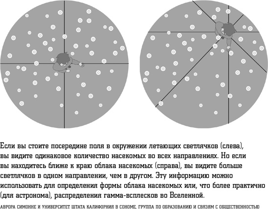 Иллюстрация к книге — Смерть с небес [i_016.jpg]